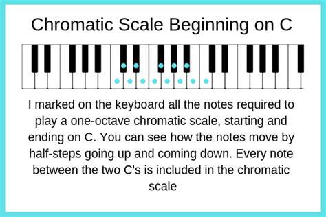 chromaticism music definition: The chromaticism in music theory refers to the extensive use of accidentals and modulation within a key, creating a sense of tension and dissonance that can lead to greater harmonic richness and expressiveness.