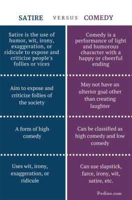 What Is the Difference between Comedy and Tragedy: A Deeper Exploration